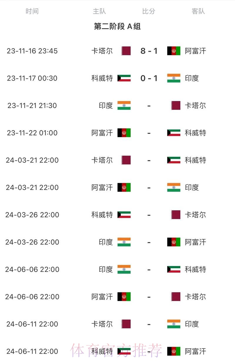 2026世界杯每日赛程今日赛事详情在哪里看 2026世界杯每日赛程今日赛事详情在哪里看