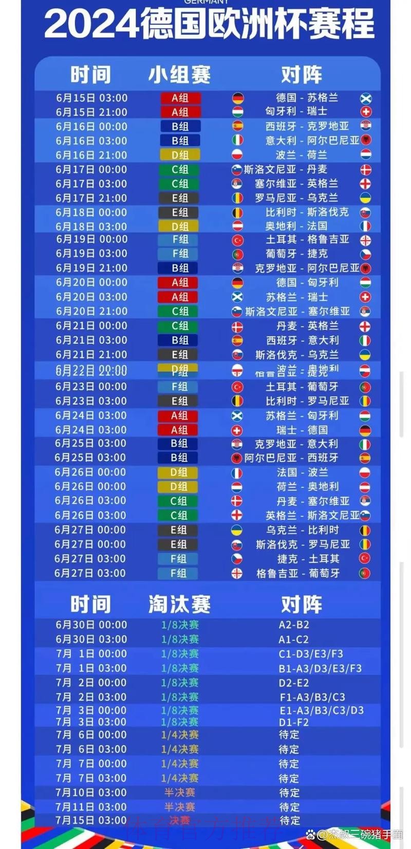 2026世界杯比赛时间今日高清直播免费观看 2026世界杯比赛时间今日高清直播免费观看