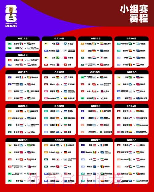 2026世界杯小组赛赛程官方发布全程直播在哪里看