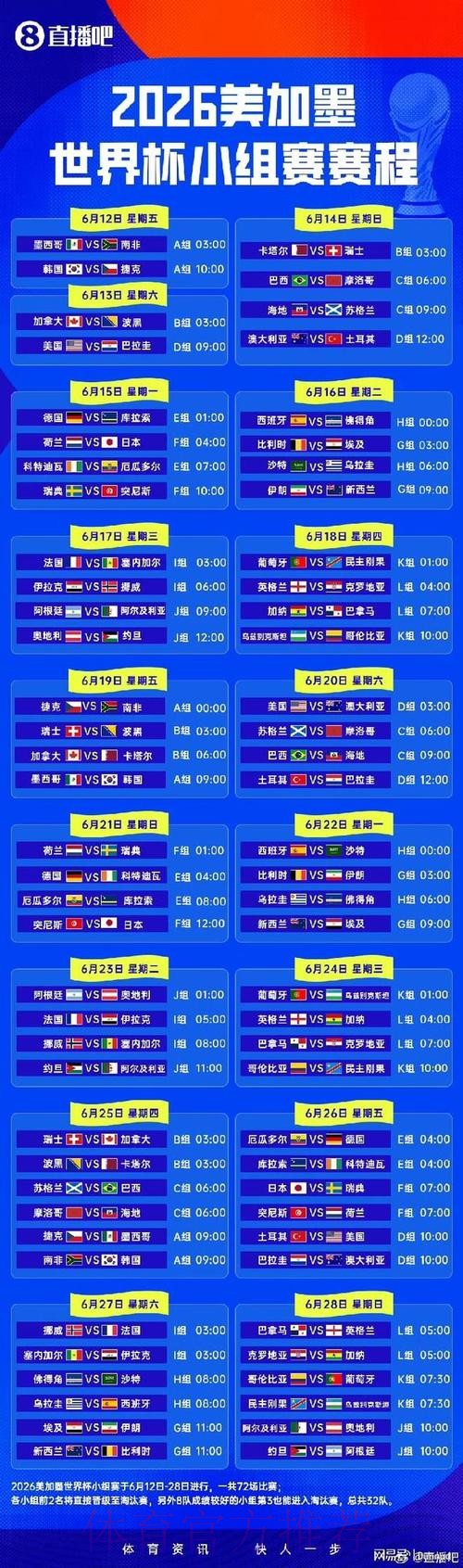 2026世界杯小组赛赛程官方发布全程直播在哪里看