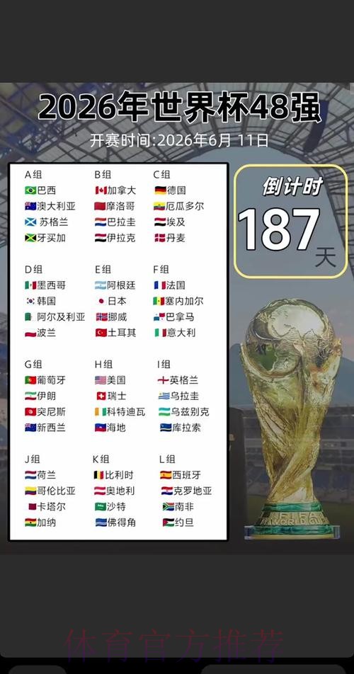 2026世界杯比赛时间完整版全程直播在哪里看