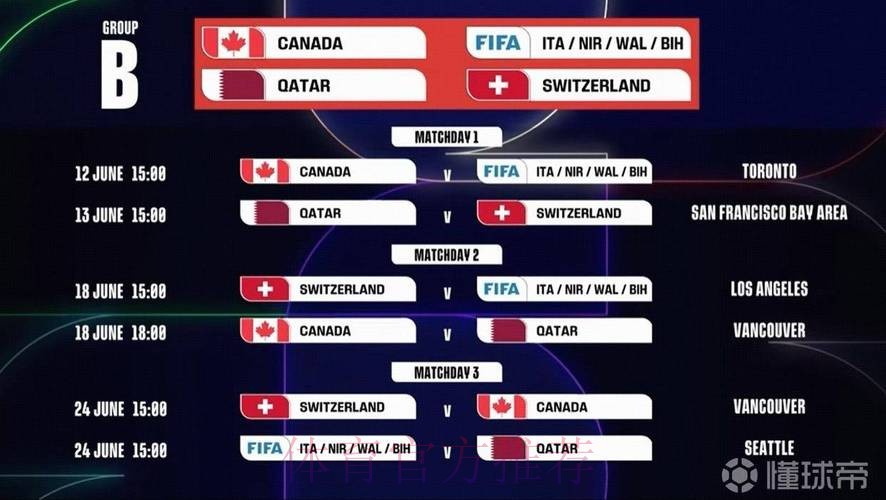 2026世界杯赛程最新高清直播免费观看