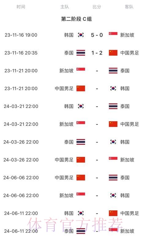 2026世界杯赛程官方发布实时赛程怎么查