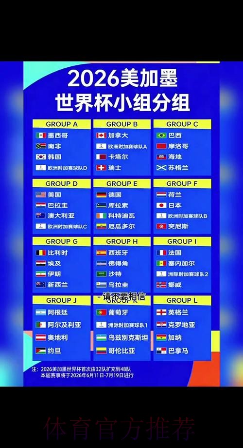 2026世界杯小组赛赛程今日观看指南官网入口