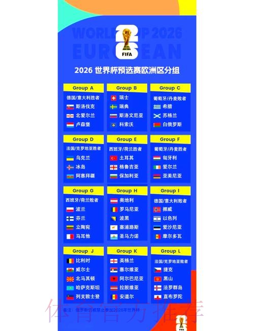 2026世界杯小组赛赛程一览赛事详情实时查看