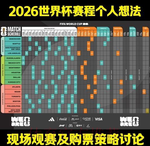 2026世界杯完整赛程高清版观看指南怎么看 2026世界杯完整赛程高清版观看指南怎么看